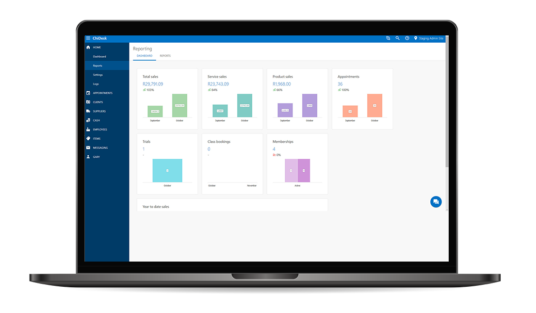 chidesk example