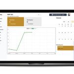 2fipsa screens
