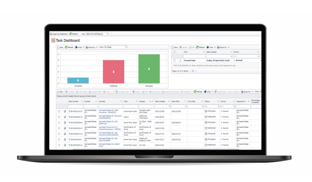 integrated billing solution
